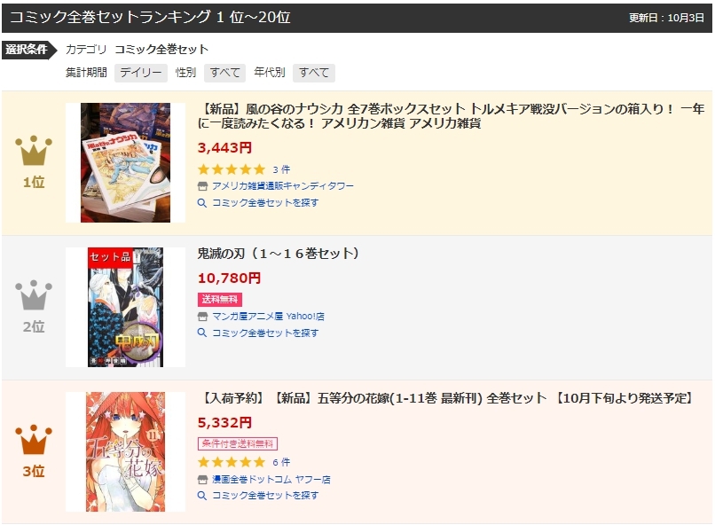 [ новый товар ] Kaze no Tani no Naushika все 7 шт box комплект torume Kia битва позиций VERSION manga (манга) манга # средний рисовое поле ... YouTube университет . ознакомление было сделано 