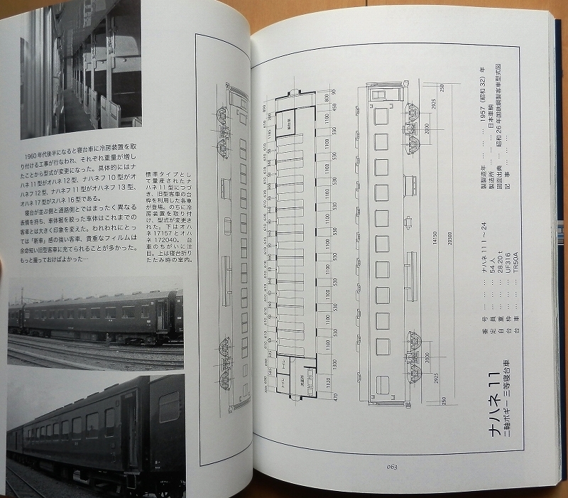  Showa. скучающий National Railways времена *EF58 старая модель пассажирский поезд . тележка EF65 ночь line ряд машина EF53 экспресс 10 серия багаж машина голубой to дождь электрический локомотив EX Tokyo станция шелковый креп ряд машина 20 серия 151 серия 153 серия 