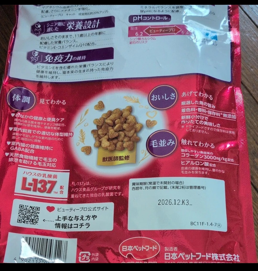 красота Pro корм для кошек нераспечатанный