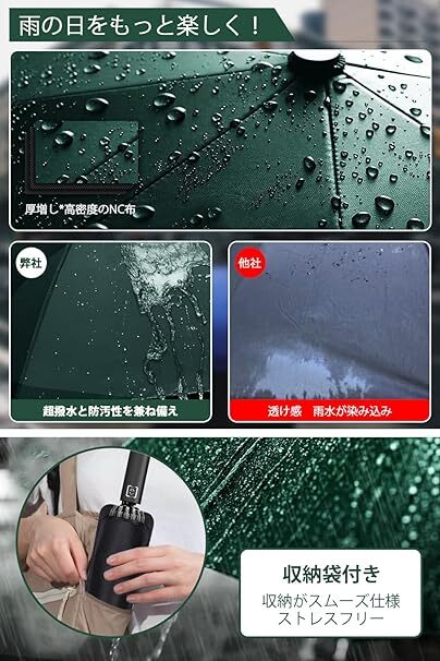 【12本骨 & 逆折り式】 折りたたみ傘 ワンタッチ 自動開閉 メンズ傘 大きい 耐風 撥水 晴雨兼用 男子日傘 UVカット　グリーン　緑_画像6