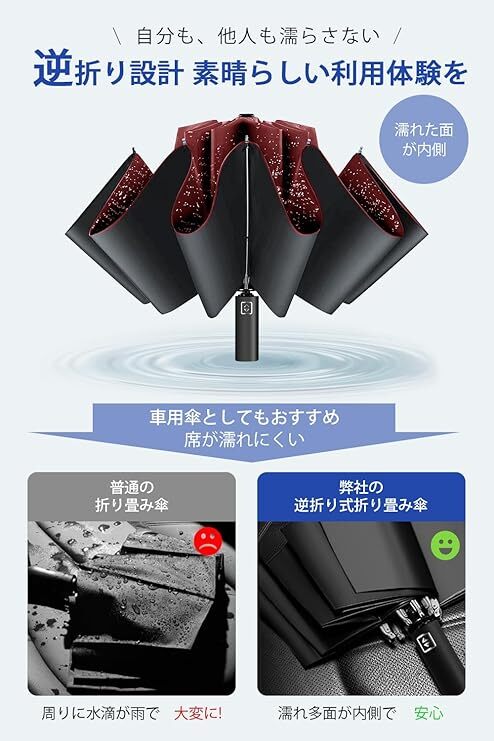 超大サイズ 12本骨 折りたたみ傘 ワンタッチ自動開閉 メンズ傘 大きい 逆折り式 折り畳み傘 風に強い 耐風撥水 丈夫耐久 折りたたみ日傘_画像5