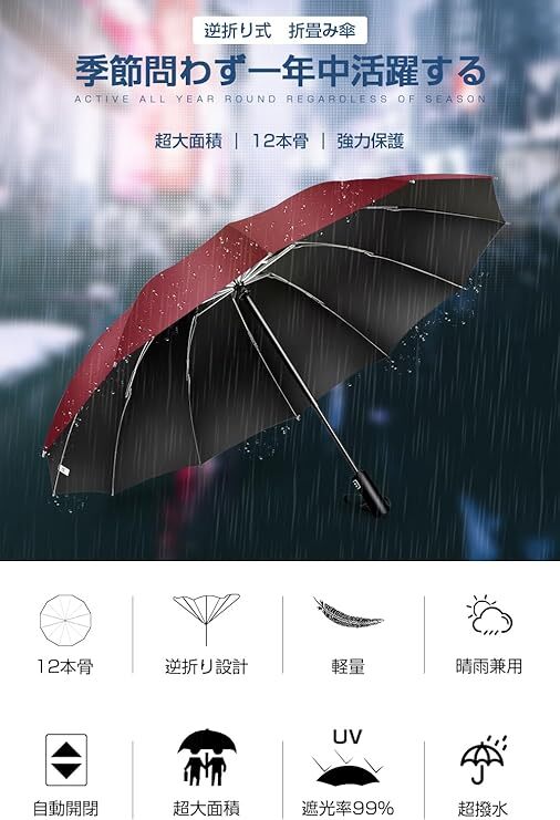 超大サイズ 12本骨 折りたたみ傘 ワンタッチ自動開閉 メンズ傘 大きい 逆折り式 折り畳み傘 風に強い 耐風撥水 丈夫耐久 折りたたみ日傘_画像4