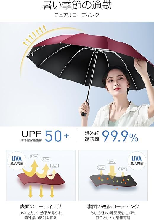 超大サイズ 12本骨 折りたたみ傘 ワンタッチ自動開閉 メンズ傘 大きい 逆折り式 折り畳み傘 風に強い 耐風撥水 丈夫耐久 折りたたみ日傘_画像2