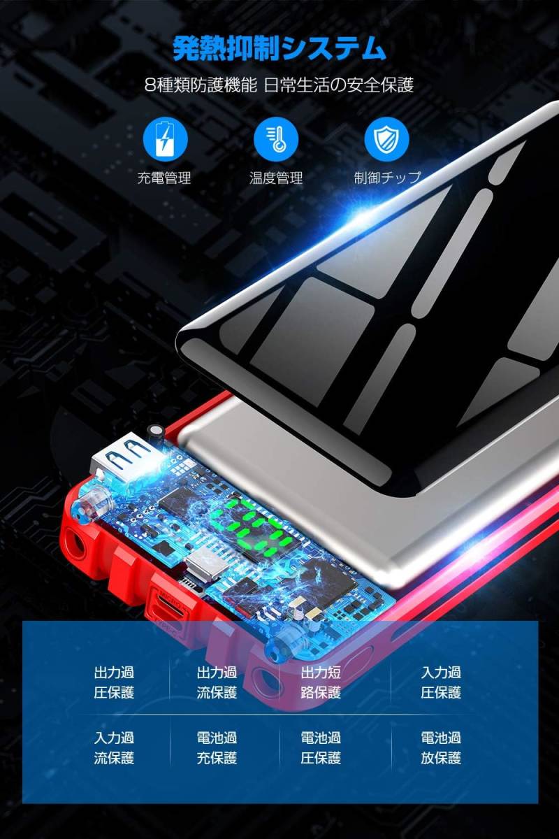 モバイルバッテリー 大容量 30000mAh 4本ケーブル内蔵 4台同時充電 急速充電 バッテリー スマホ充電器 残量表示 LEDライト付き PSE認証済み_画像5