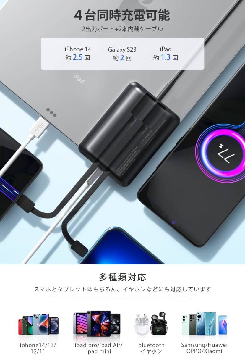 モバイルバッテリー 軽量 小型 大容量15000mAh 22.5W/PD20W 急速充電 2本ケーブル内蔵/ 4台同時充電 スマホ充電器 モバイル バッテリー_画像4