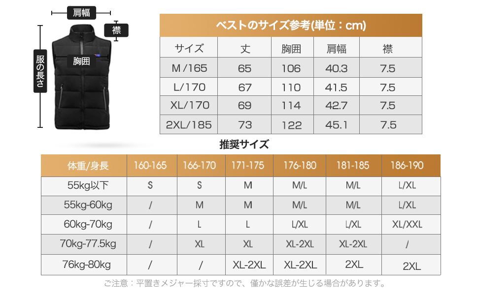電熱ベスト 加熱ベスト 【17箇所発熱 3段階温度調整】 ヒーターベスト USB給電 前後独立スイッチ 日本製繊維ヒーター Lサイズ　ブラック_画像8