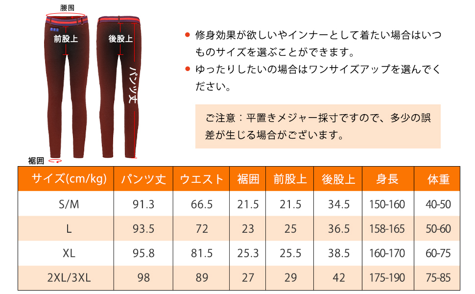 電熱パンツ 加熱パンツ ヒーターパンツ 9つヒーター 22800mAhバッテリー付き 電熱ズボン 75℃最高温度 日本製繊維ヒーター S/Mサイズ_画像8