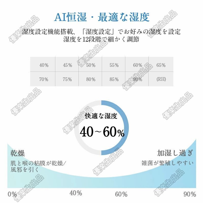  увлажнитель 8L большая вместимость UV устранение бактерий &. установка градуса 5 -слойный устранение бактерий очиститель воздуха ультразвук увлажнитель модный увлажнение aroma офис часть магазин таймер тихий звук с дистанционным пультом yhw080