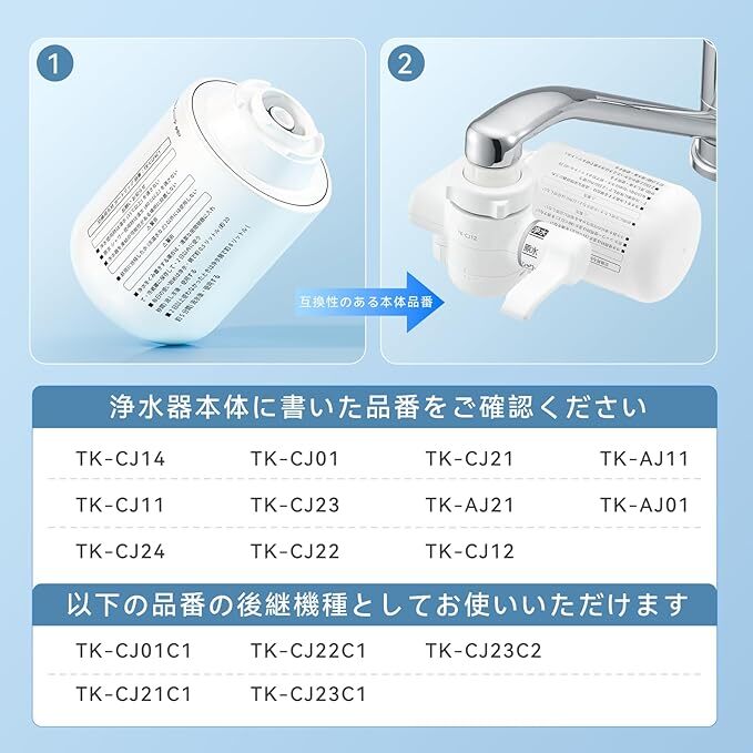 1325 TK-CJ24C1 Panasonic вентиль прямая связь type водяной фильтр сменный картридж 17+2 вещество удаление модель сменный TK-CJ23C1 TK-CJ23C2 PFOS/PFOA соответствует TK-CJ24