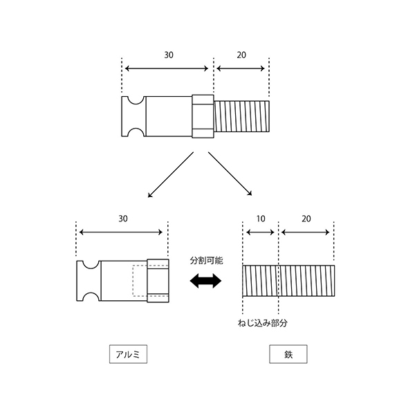 【581】丸型ヨーロピアンウインカー　35ミリ　オレンジ_画像7