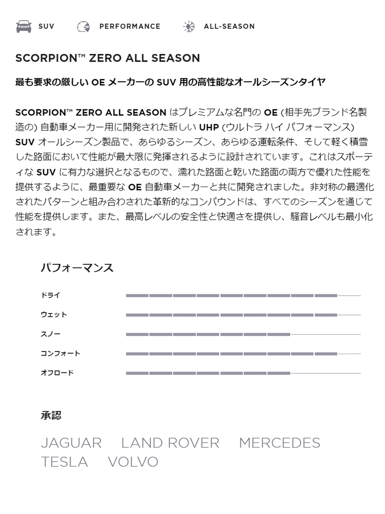  бесплатная доставка Pirelli [ 1 шт. одиночный товар новый товар ] PIRELLI SCORPION ZERO ALL SEASON Scorpion Zero всесезонный 235/50R20 104W XL (J)(LR)ncs