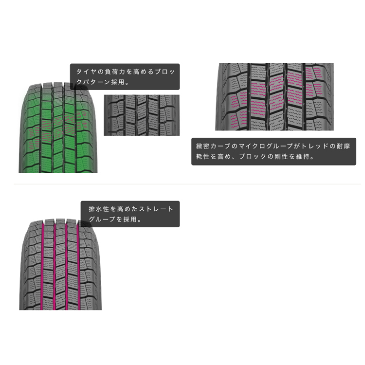  бесплатная доставка талон da[2 шт. комплект новый товар ] KENDA WR01 RR 01 145/R12