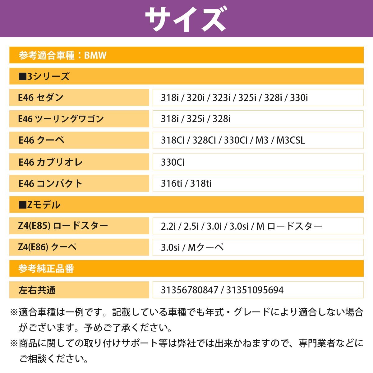 stabi тяга BMW Z4 серии E85 2.0i 2.2i 2.5i 2.5si 3.0i 3.0si M3.2 передние левое и правое общий 31356780847 31351095694