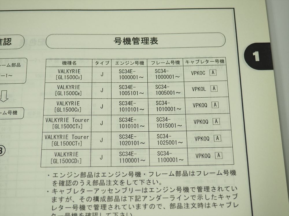  Valkyrie Tourer SC34-100 101 102 110 GL1500 6 версия список запасных частей VALKYRIE Tourer