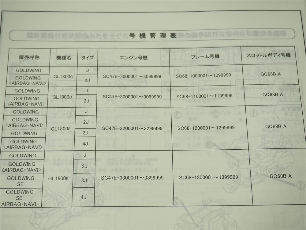  Gold Wing SE AIRBAG NAVI 5 версия список запасных частей SC68-100~140 GL1800 GOLDWING