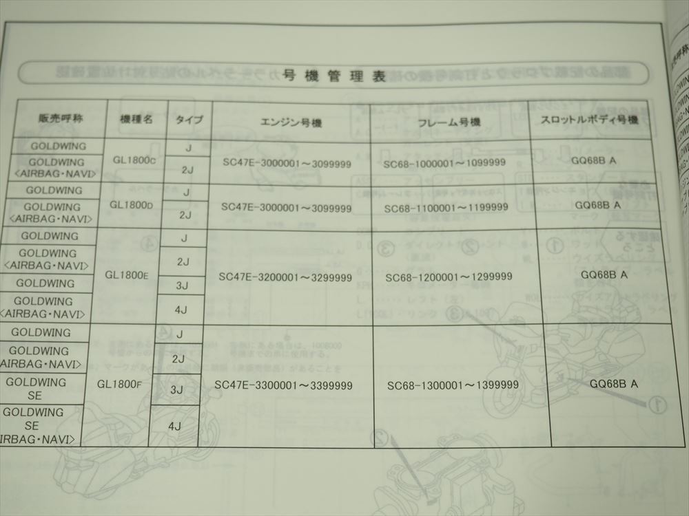  Gold Wing SE AIRBAG NAVI 5 версия список запасных частей SC68-100 110 120 130 140 GL1800 GOLDWING