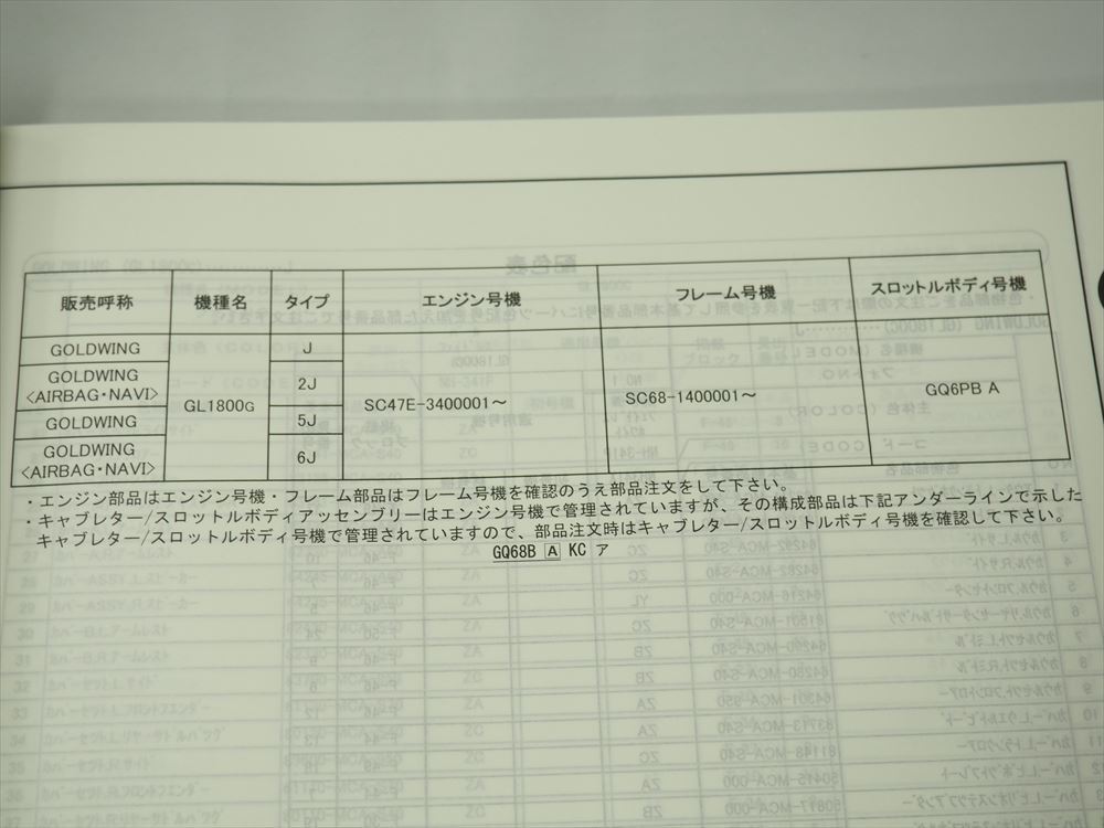  Gold Wing SE AIRBAG NAVI 5 версия список запасных частей SC68-100 110 120 130 140 GL1800 GOLDWING