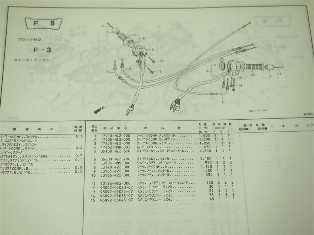 CBR1000F SC31-100 110 120 4 версия список запасных частей эпоха Heisei 11 год 9 месяц выпуск CBR1000FP CBR1000FR CBR1000FS