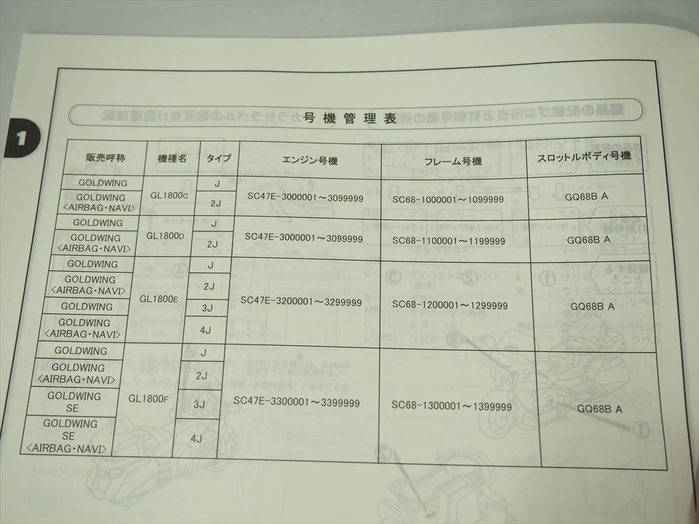  Gold Wing SE AIRBAG NAVI SC68-100 110 120 130 140 5 версия список запасных частей GL1800 GOLDWING