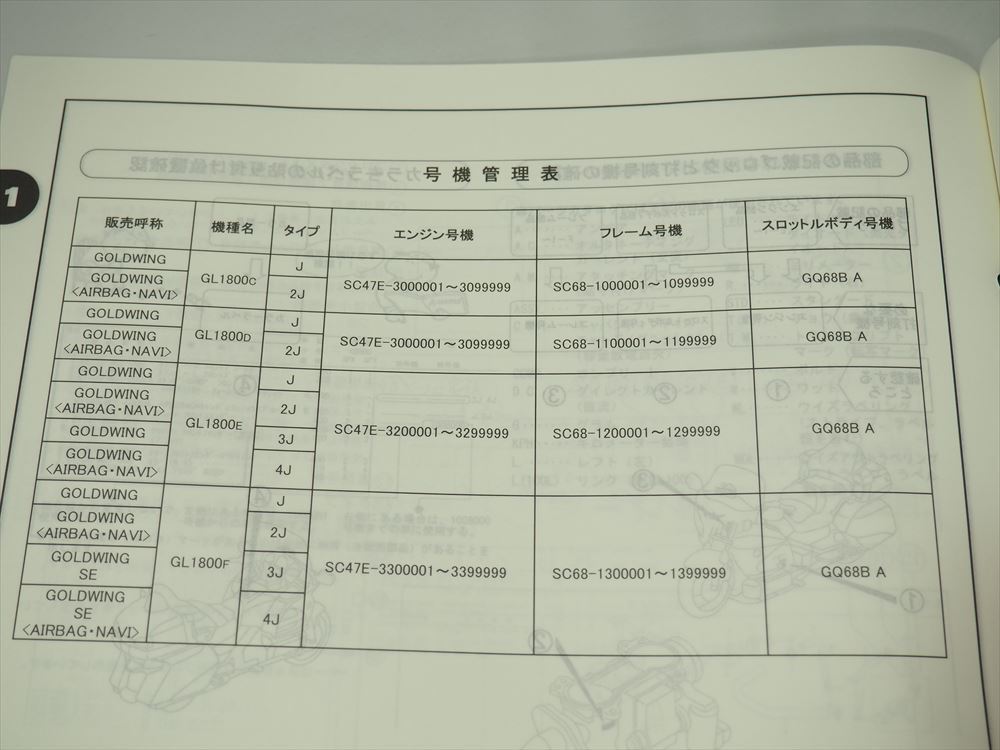  Gold Wing SE AIRBAG NAVI SC68-100 110 120 130 140 5 версия список запасных частей GL1800