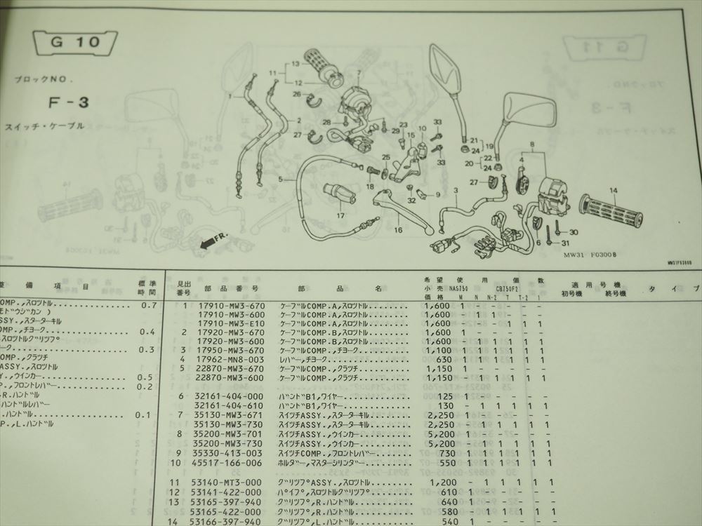  Nighthawk 750 CB750 RC39-100 RC42-100 110 125 список запасных частей 6 версия NAS750M