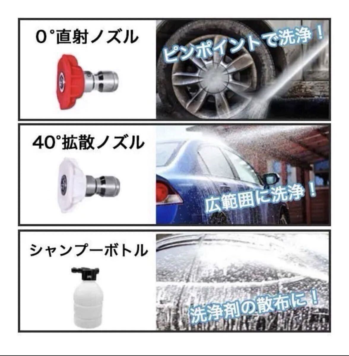 新製品 高圧洗浄機 コードレス 充電式 マキタ makita 洗車 掃除_画像5