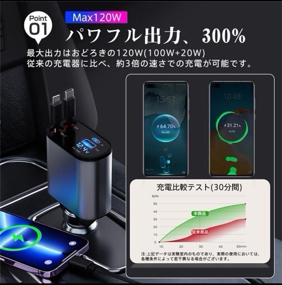 シガーソケット 急速充電 カーチャージャー USB 4in1 巻き取り式 自動車用携帯充電器 スマホ充電 12V-24V対応_画像2