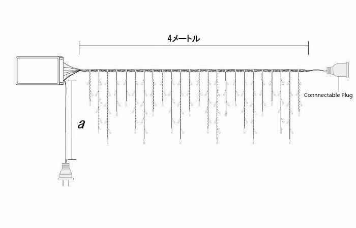  наличие есть 5 метров ...LED свет / занавески свет LED -тактный фары со светящимися кольцами Рождество / вечеринка свет / illumination /100V