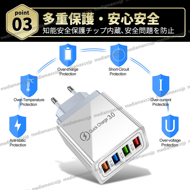 ACアダプター 4ポート USB充電器 急速充電 4個 電源 スマホ iPhone Android Windows Mac アダプター 小型 軽量 多機能 QC3.0 安全保護 黒_画像6