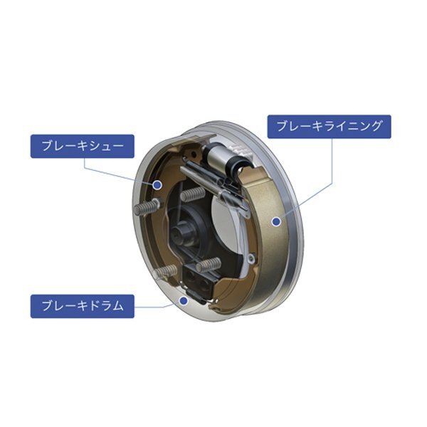 【送料無料】 曙 AKEBONO ブレーキシュー ハーフタイプ NN5033H スバル プレオ L285B ドラムブレーキシュー 曙ブレーキ工業 ハーフキット_画像6