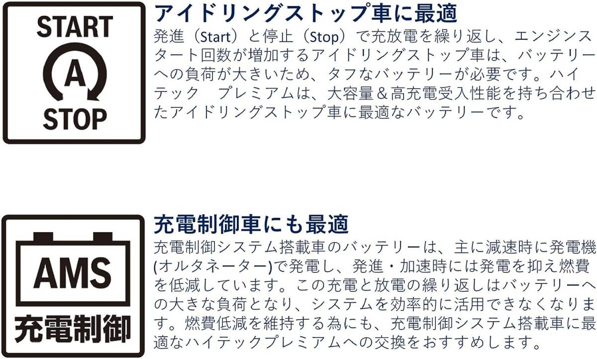 【送料込】BOSCH M42/60B20L Hightec Premium【アイドリングストップ車対応】☆☆_画像3