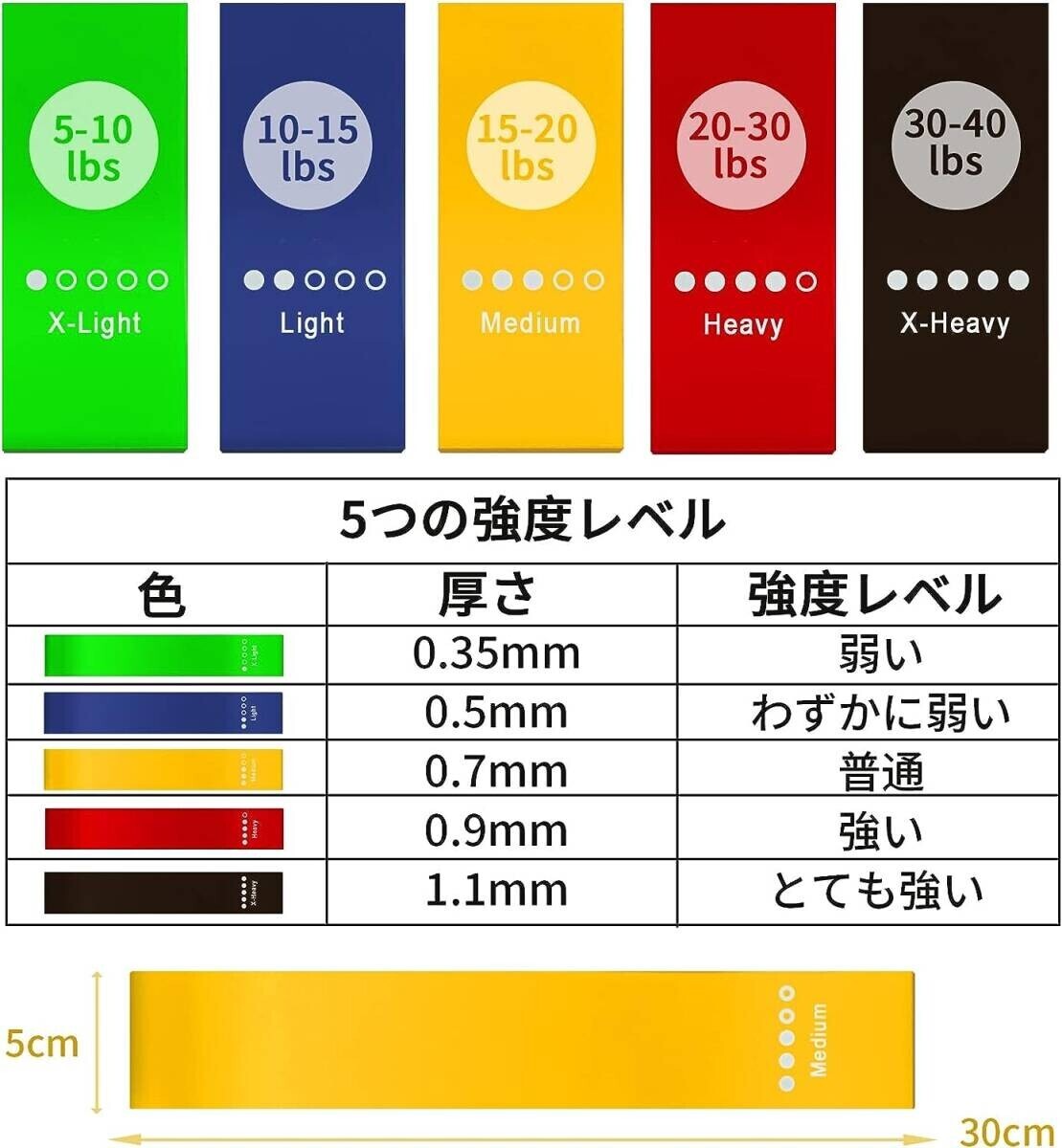 ■トレーニング チューブ エクササイズ ヨガ 5本セット ゴムバンド 自宅 筋トレ バンド(Y-095)_画像4