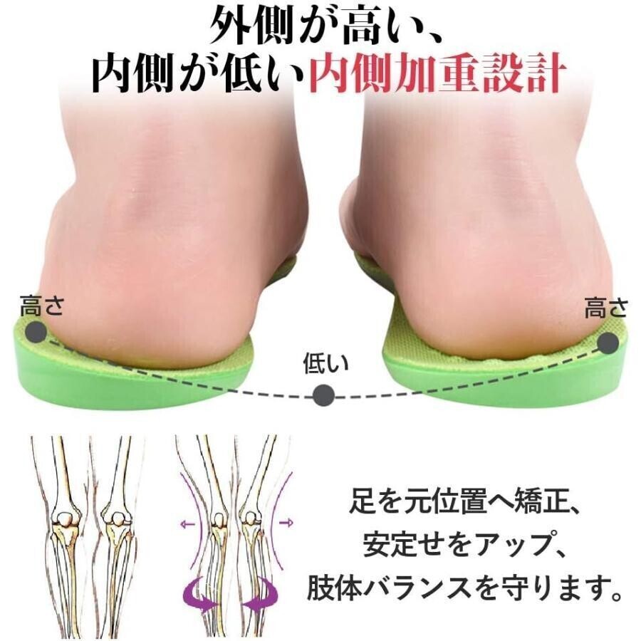 O脚矯正 インソール 矯正 足底筋膜炎 中敷き 土踏まず アーチサポート O脚 X脚 衝撃吸収 疲れにくい(Y-024)1_画像6