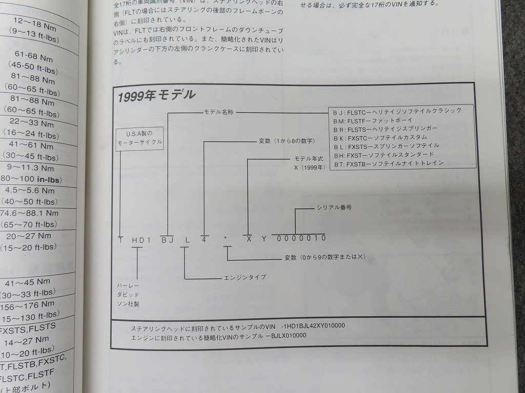1999年 ソフテイル サービスマニュアル FLSTC FLSTF FLSTS FXSTC FXSTS FXST FXSTB ◆送料無料 X29156M T11M 85_画像6