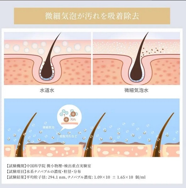 水道代シャワーヘッド用ナノバブル保湿お風呂G1/2臭い節約ウルトラファインバブル発生器マイクロバブル発生機変換SKX-003毛穴の汚れ/乾燥肌_画像4
