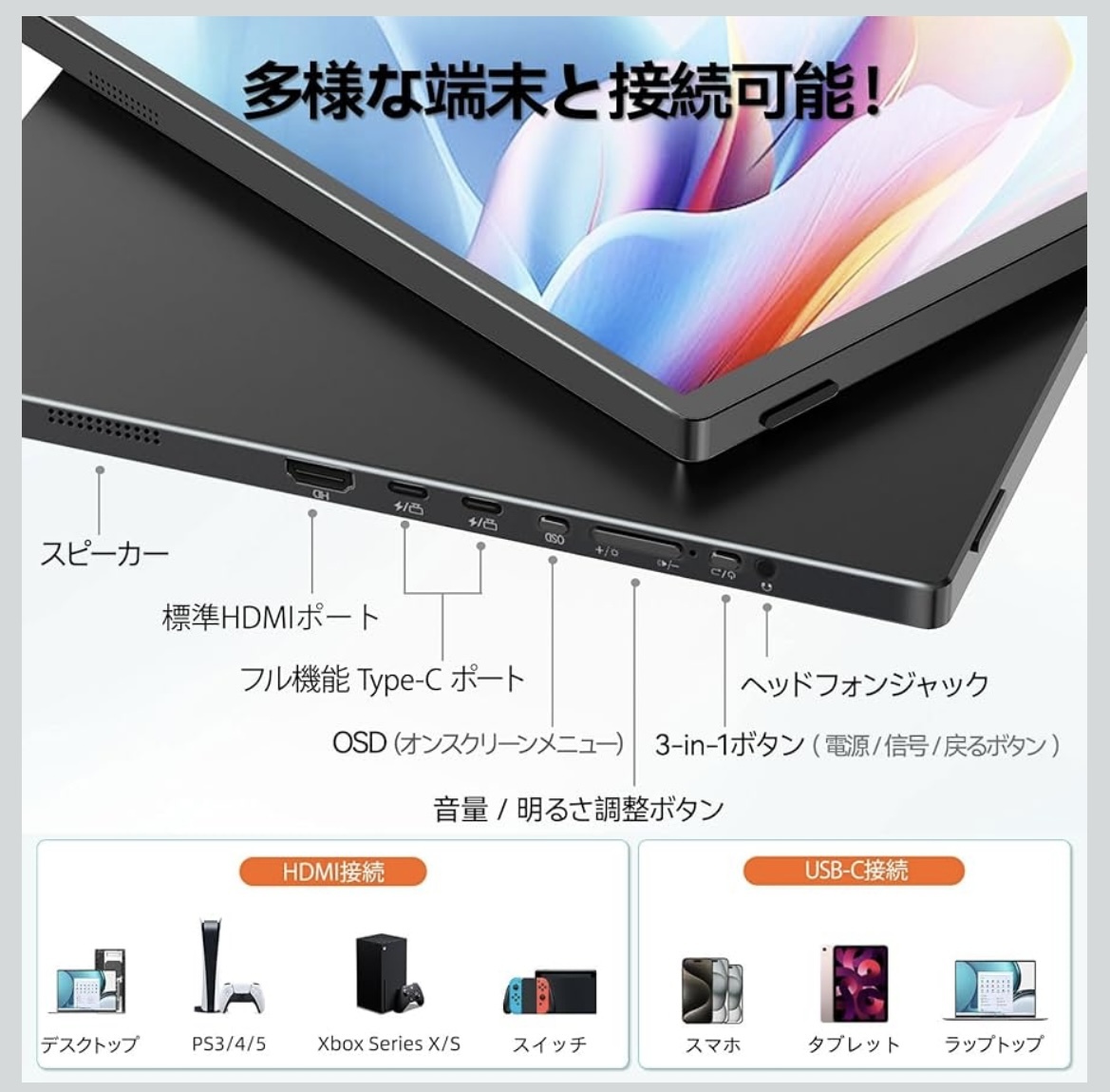 【新品未使用/送料無料】CASKING モバイルモニター 3K 16インチ AG非光沢IPSパネル 3072x1920 アスペクト比16:10(C16K1)_画像6