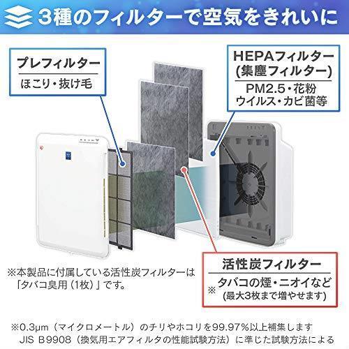 ☆彡特価セール・新品未使用・送料無料☆彡アイリスオーヤマ 空気清浄機 14畳 花粉・PM2.5除去 白 PMAC-100_画像5