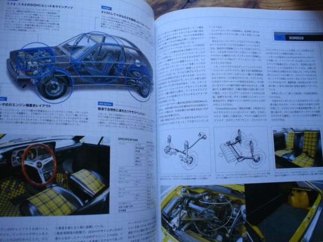 MotorFan　Illustrated　特別編集　Part2：スーパーカーのテクノロジー　カウンタック　ストラトス　930　CX　シロッコ　ディーノ_画像7