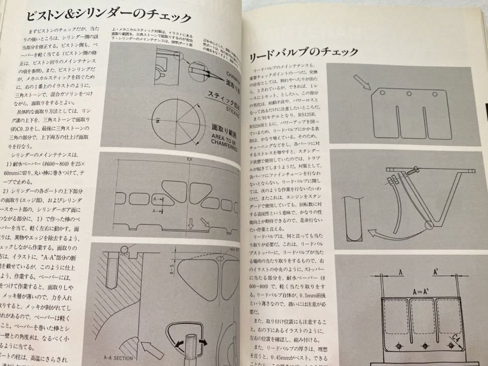 送料無料 '91 RS125R RS250R HRC ホンダ/レーシング