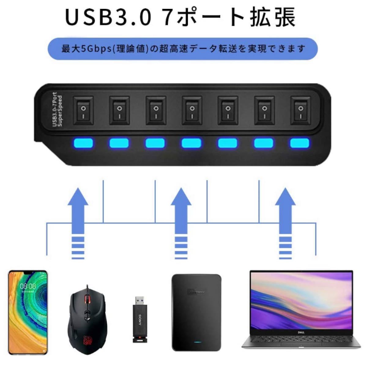 15パソコン　 USB3.0 ハブ　新品　送料無料　即購入大歓迎　値下げ不可