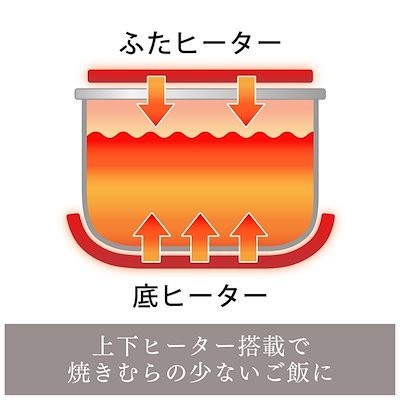 【めちゃおいしく炊ける♪】炊飯器 一升 10合 マイコン式 ジャー 新品 未使用