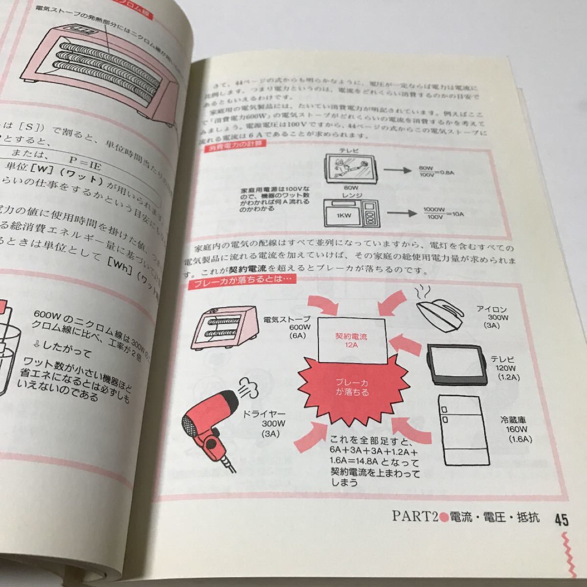 Paypayフリマ イラストで電気のことがわかる本 Paypayフリマ イラストで電気のことがわかる本
