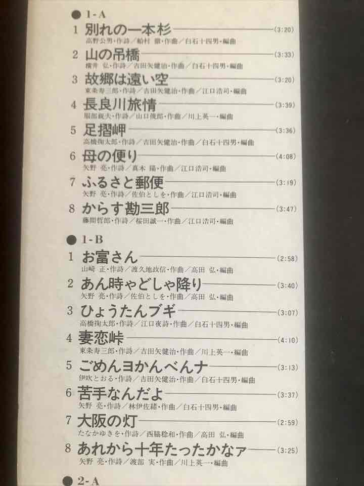 ★ 帯付き　春日八郎　デラックス　2枚組　中古品　保存品　形式：LPレコード_画像5