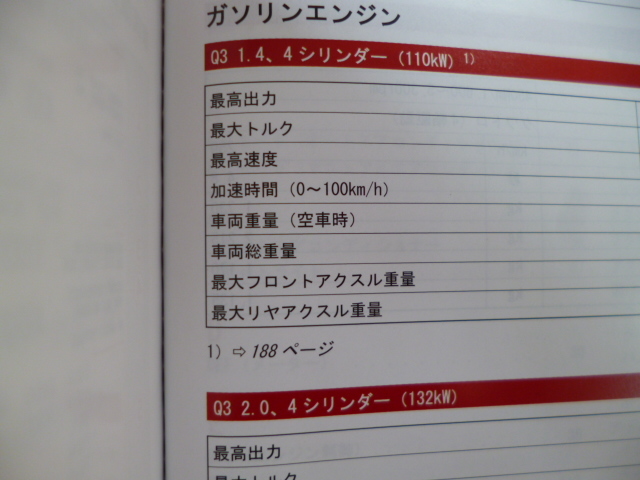 ★9321★Audi　アウディ　Q3　1.4　2.0／RS Q3　2.5クワトロ　8UCZD　8UCULB　取扱説明書　2015年7月発行／MMI　説明書／ケース　他★_画像4