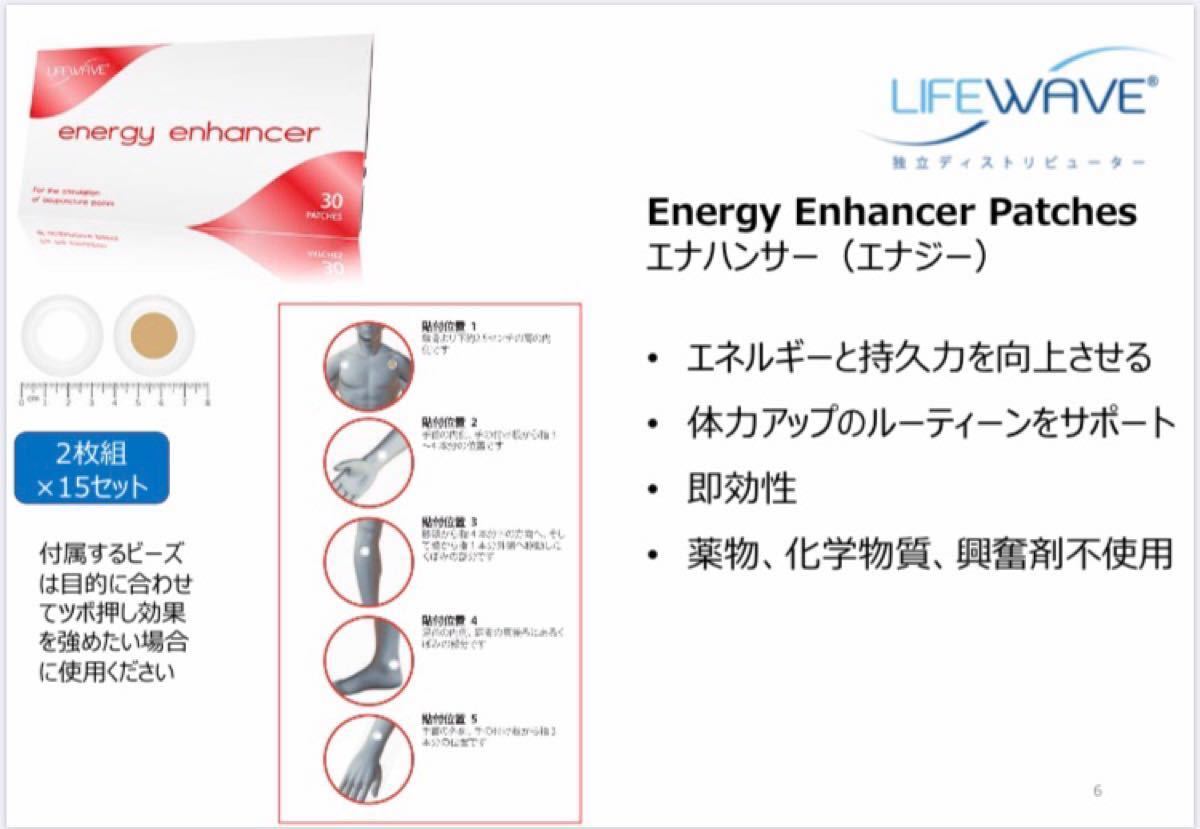 X39， 49 ライフウェーブ パッチ 2個セット LifeWave社 - ボディケア