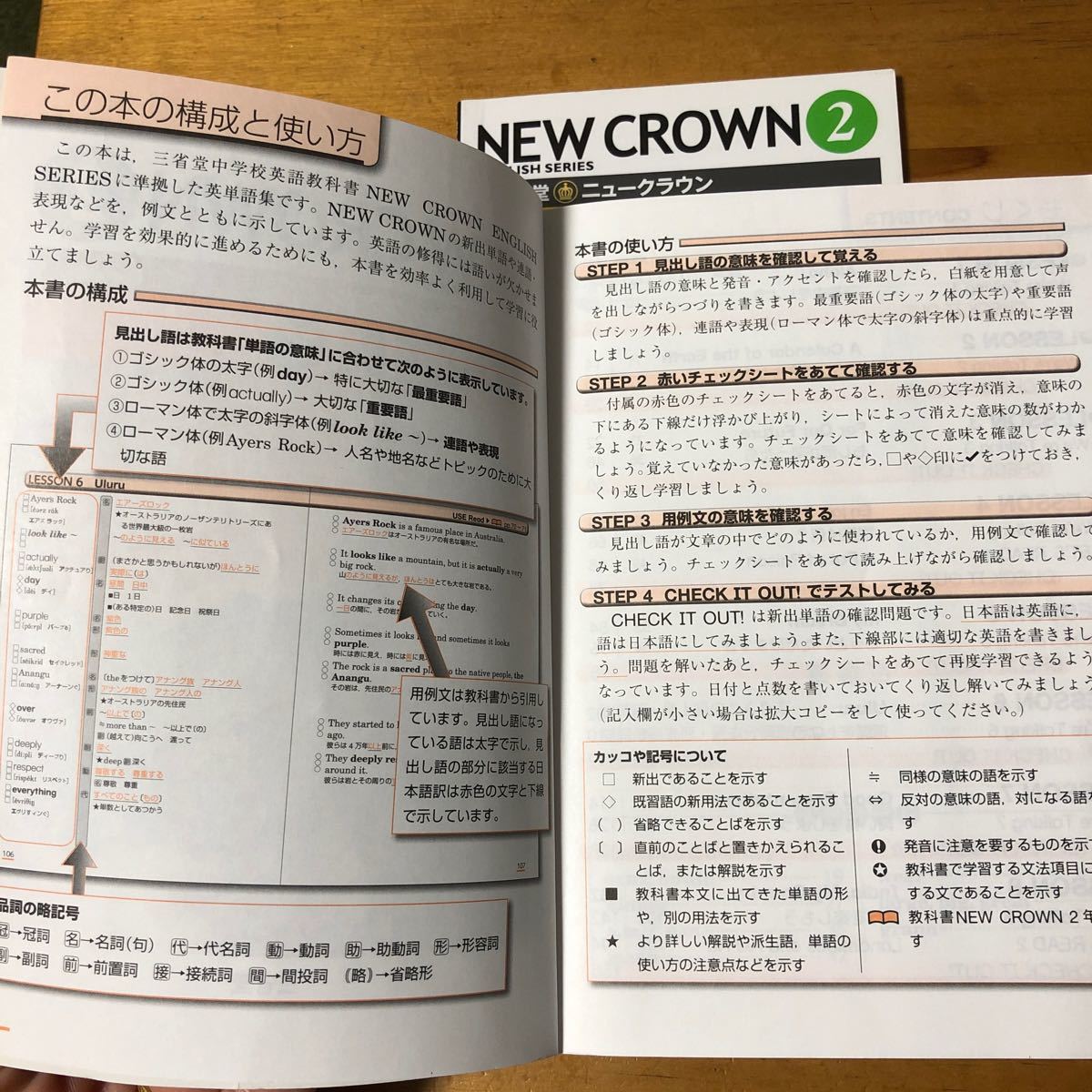 Paypayフリマ ニュークラウン 英単語集 2 英語の基本文型 Paypayフリマ ニュークラウン 英単語集 2 英語の基本文型