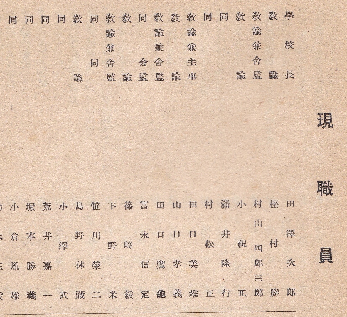 ※水城校友会誌　第十六號　会員名簿　茨城県師範学校水城校友会　非売品　昭和16年校友会幹事長川崎新一発行　表紙水戸城　教育資料古書_画像4