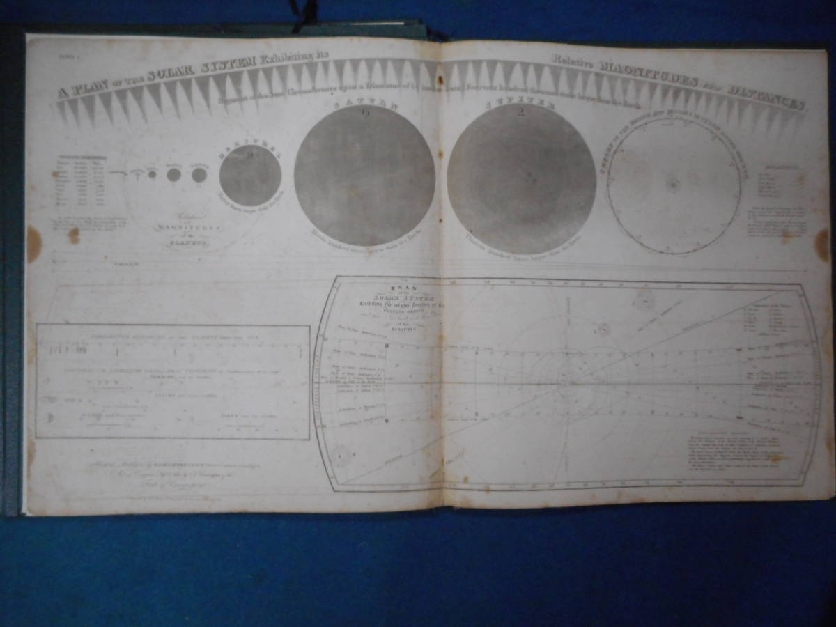 即決　1835年『バリット星図』アンティーク、天球図、天文、星座早見盤、星座図絵Star map, Planisphere, Celestial atlas