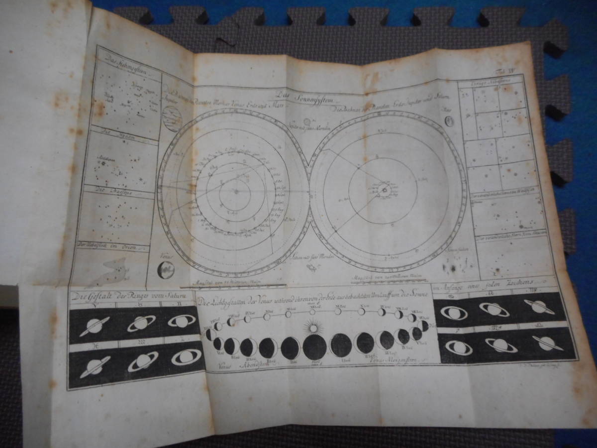 即決　1778年『ボーデの星図＝星空ガイド入門』アンティーク、天球図、天文、星座早見盤、星座図絵Star map, Planisphere,Celestial atlas