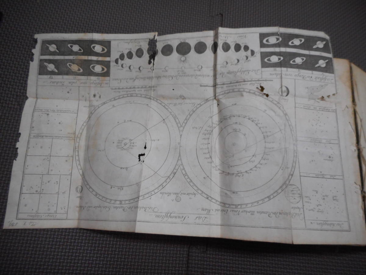 即決　アンティーク、天球図、天文、星座早見盤、星座図絵1788年『ボーデの星図＝星空ガイド入門』Star map, Planisphere,Celestial atlas